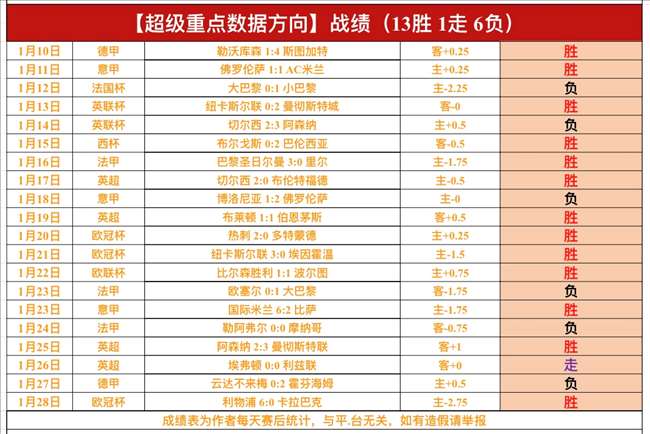 博阿滕家暴,指控遭撤回,官方声明公,欧博体育,欧博体育app,欧博体育官网,欧博体育下载,欧博体育入口