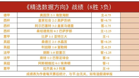 普尔24分9助助奇才赢老鹰，班凯罗31分7板魔术输给公牛